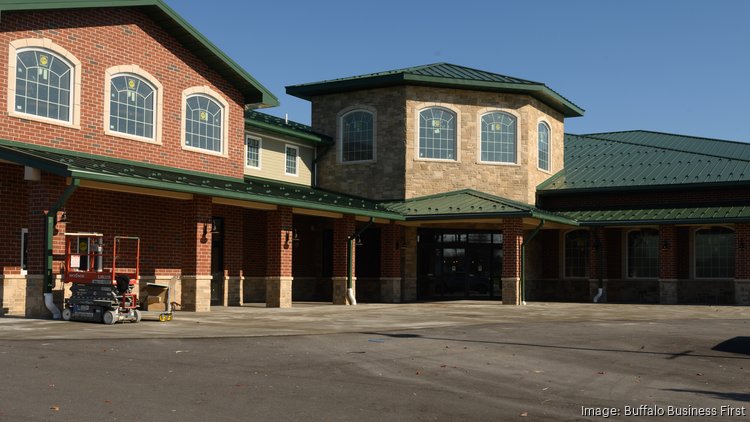 Niagara Produce